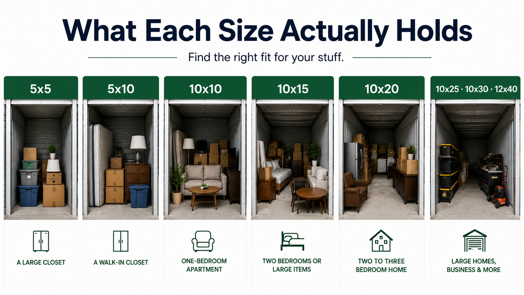 Storage_unit_size_guide_overview-20260519-182700.png
